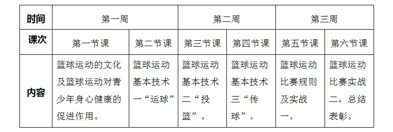 哪里能找到关于智能球衣在篮球训练中应用的信息_2