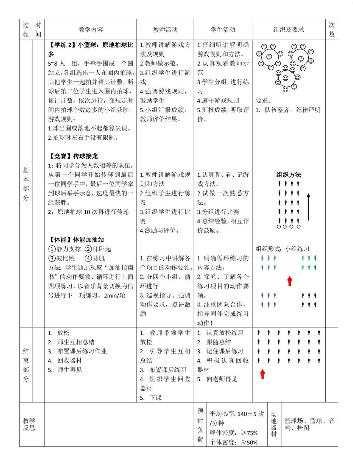 小学女生篮球基本功训练方法