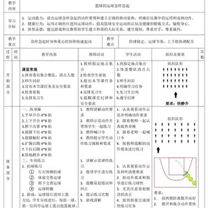  标题：为什么篮球训练辅导能提升比赛表现