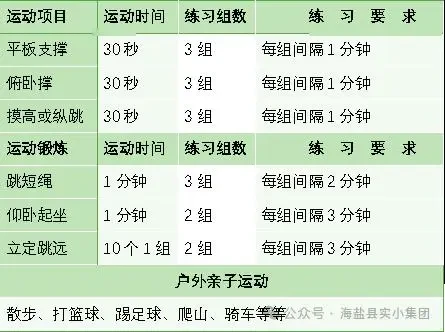 老年篮球爱好者如何练习控卫技巧_0